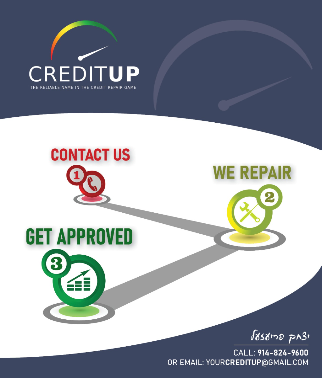 BoroPark Snapshot: Credit Up, Mr. Yitzchok Friesel