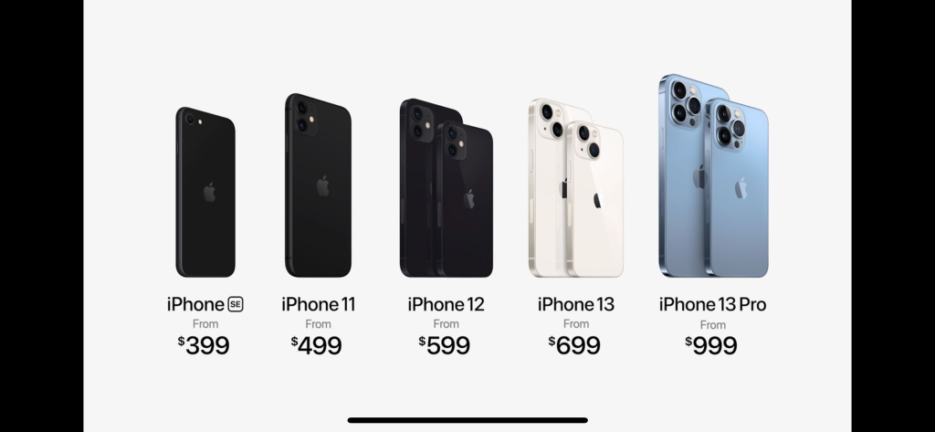 Apple Rolls Out iPhone 13, new iPads, and Upgraded Apple Watch
